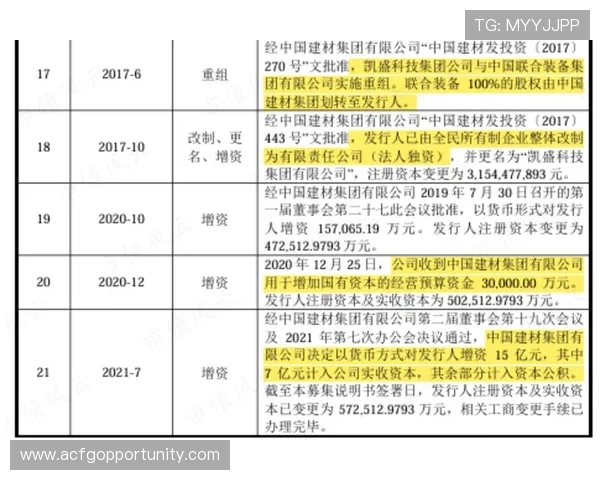 PA视讯亚游丰富的奖金制度帮助玩家快速提升游戏资金实现盈利梦想的实用技巧